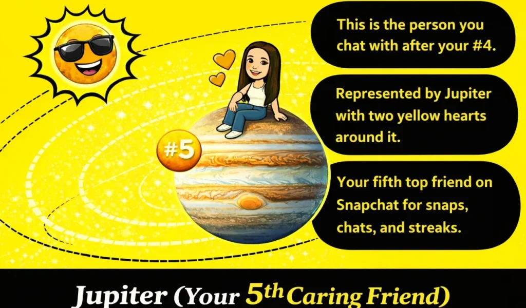 Snapchat Solar System Friends List: Planet Order & Meanings 8 Jupiter - 5th Casual Friend