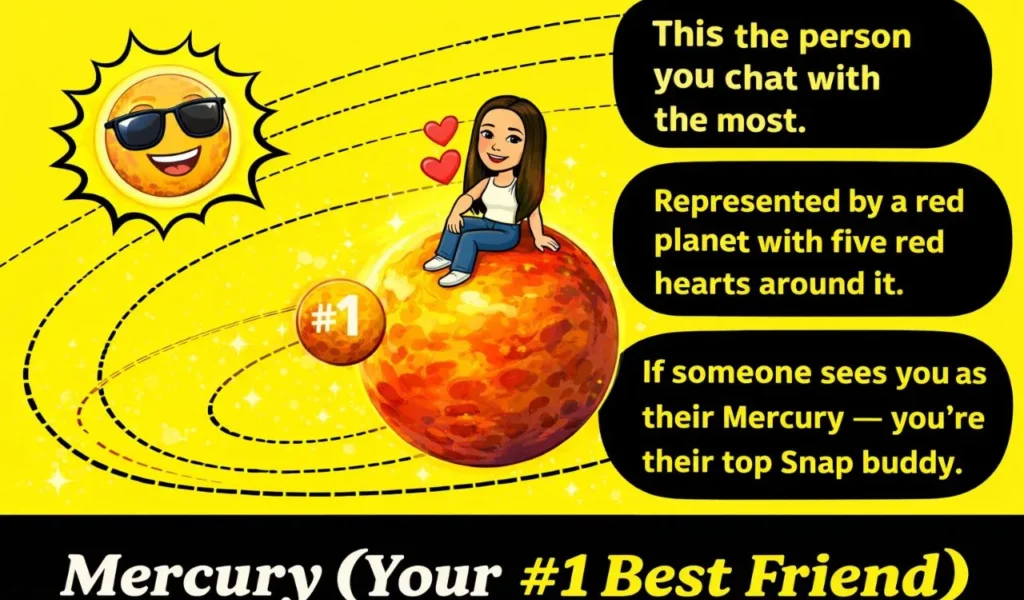 Snapchat Solar System Friends List: Planet Order & Meanings 4 Snapchat Friend Solar System